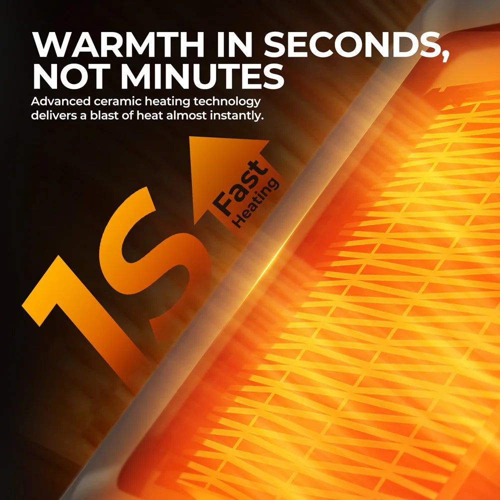 ROUNY Portable PTC Ceramic Space Heater