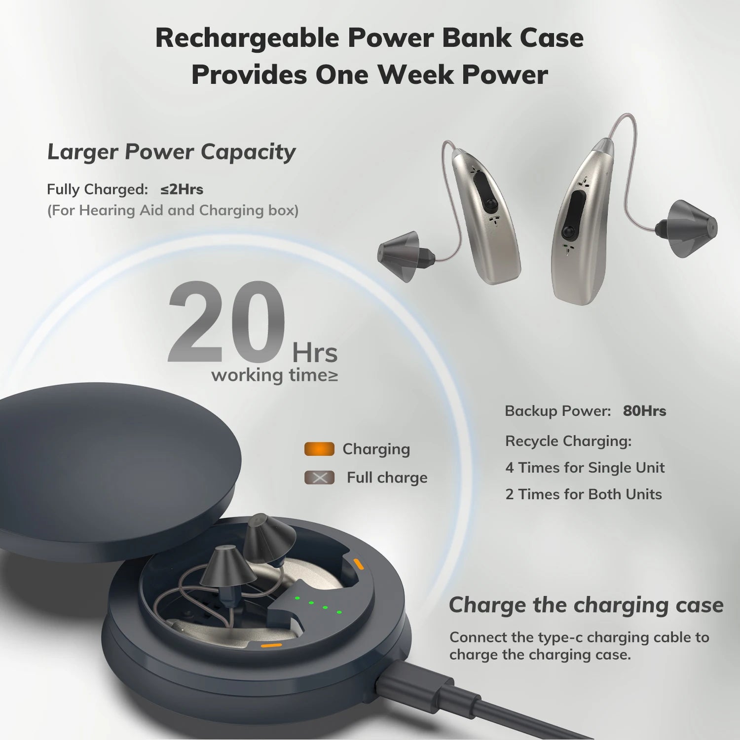 RIC Invisible Hearing Aid CR435S – Rechargeable