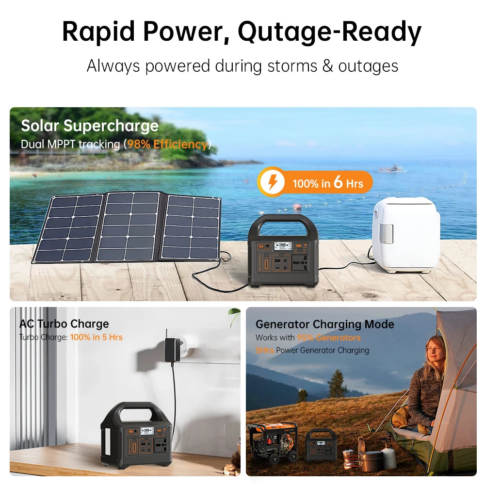 PORTABLE POWER STATION - 200W, 153.6Wh LiFePO4 - Ready Anywhere
