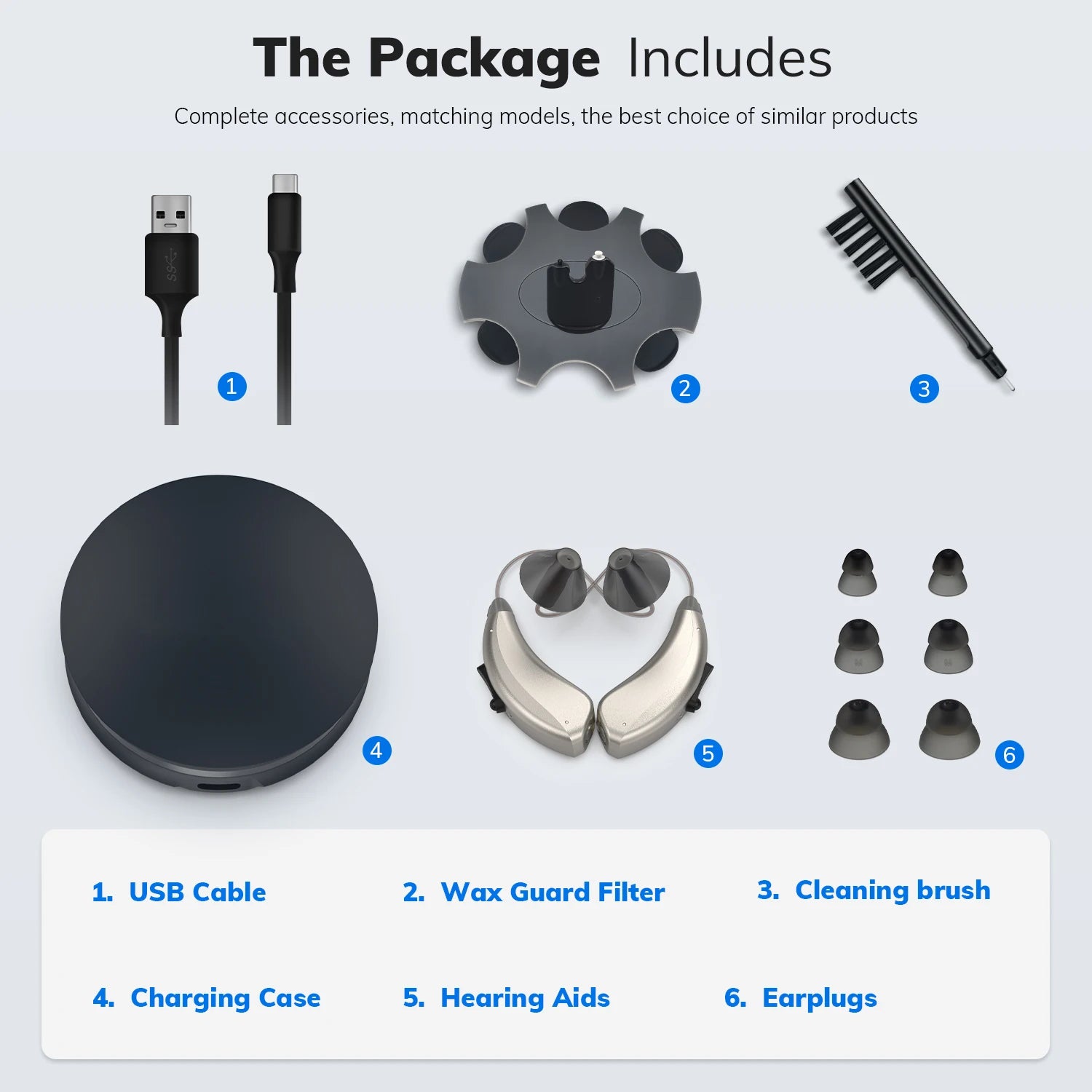 RIC Invisible Hearing Aid CR435S – Rechargeable