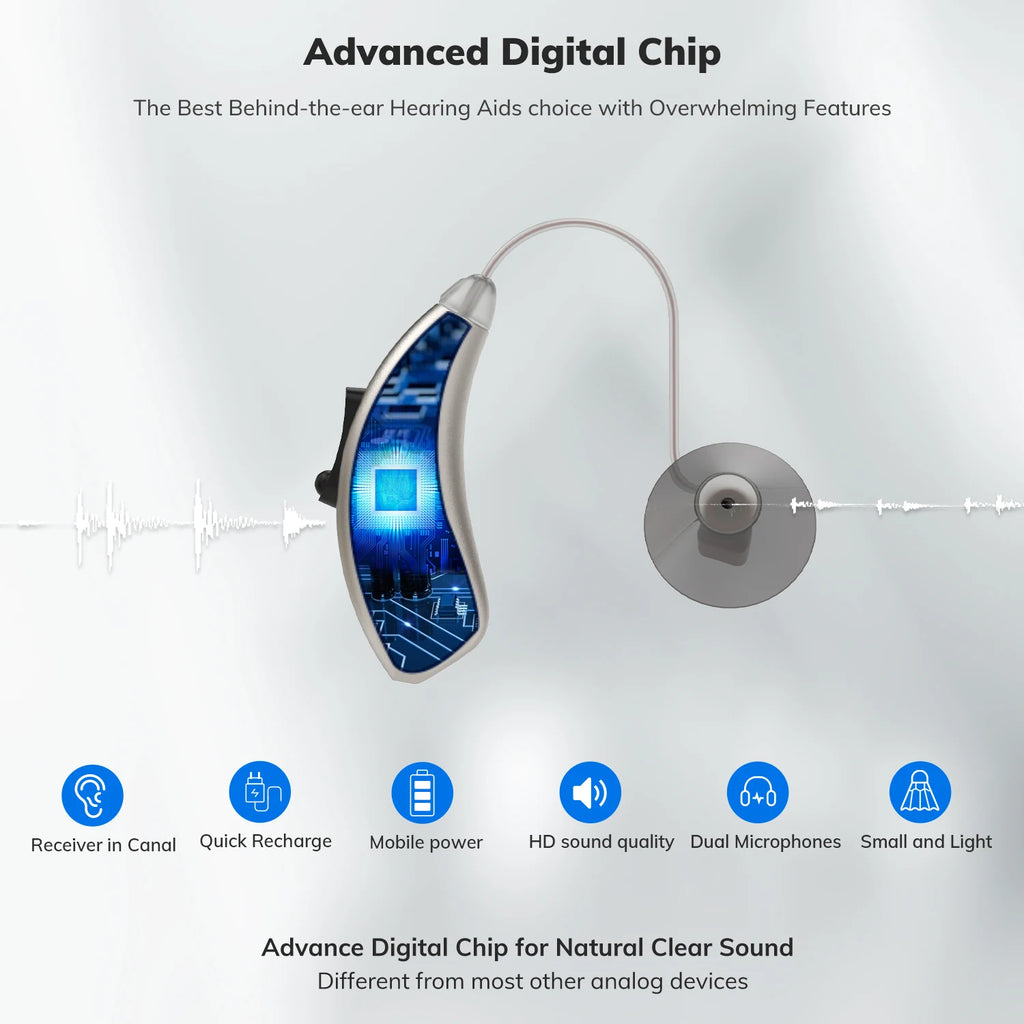 RIC Invisible Hearing Aid CR435S – Rechargeable