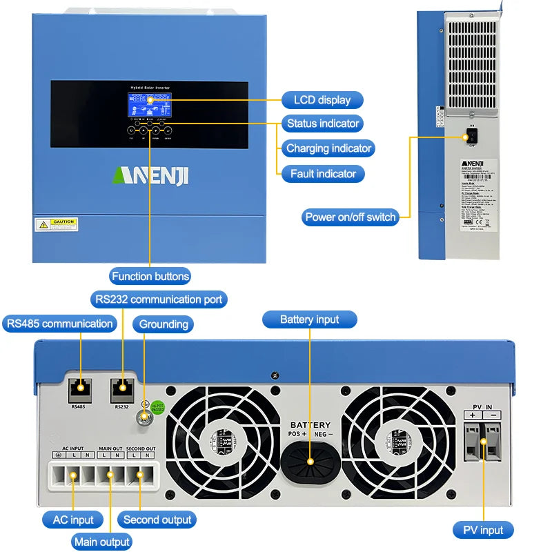 Hybrid Solar Inverter - 24V Dual Output - Home Energy