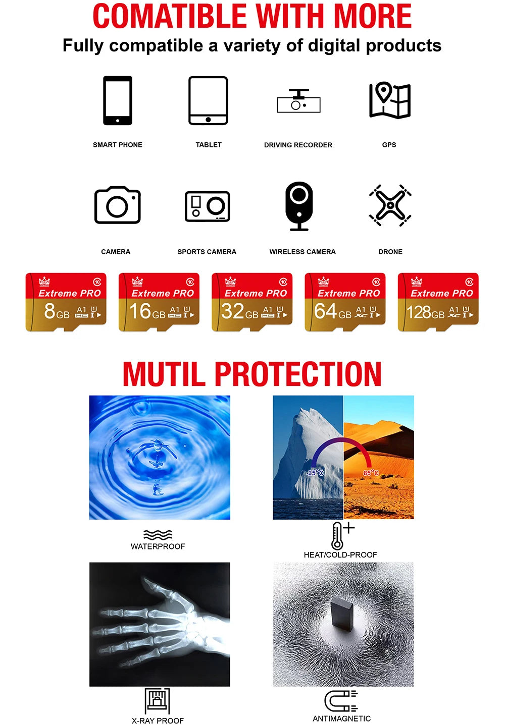 Karta pamięci High Endurance do monitoringu wideo Karta TF 256GB 128GB 64GB 32GB Karta Mini SD MAX do 100MB/s Karta Flash do telefonu komórkowego