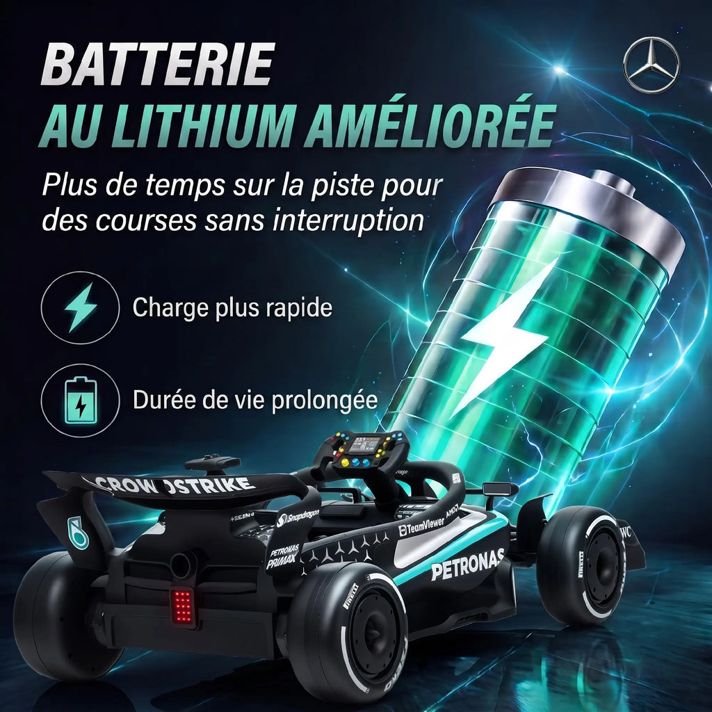 ELECTRIC GO-KART - 2 Motors & Remote Control - Kids' Ride-On