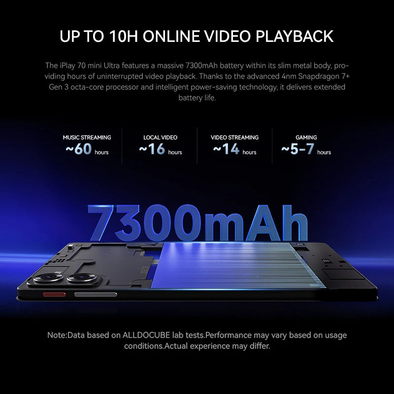ALLDOCUBE iPlay 70 Mini Ultra 8.8" 2.5K 144Hz Gaming Tablet