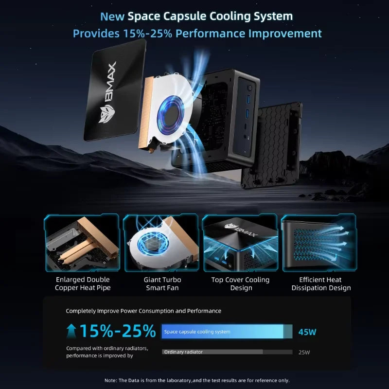 BMAX B9 Power Mini PC i9