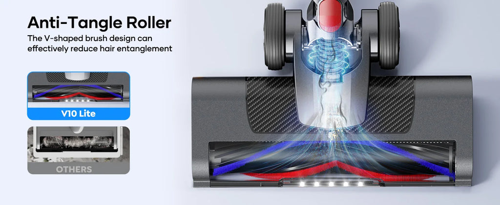 Laresar V10 Lite Cordless Vacuum Cleaner – 38000Pa Strong Suction, 45 Min Runtime
