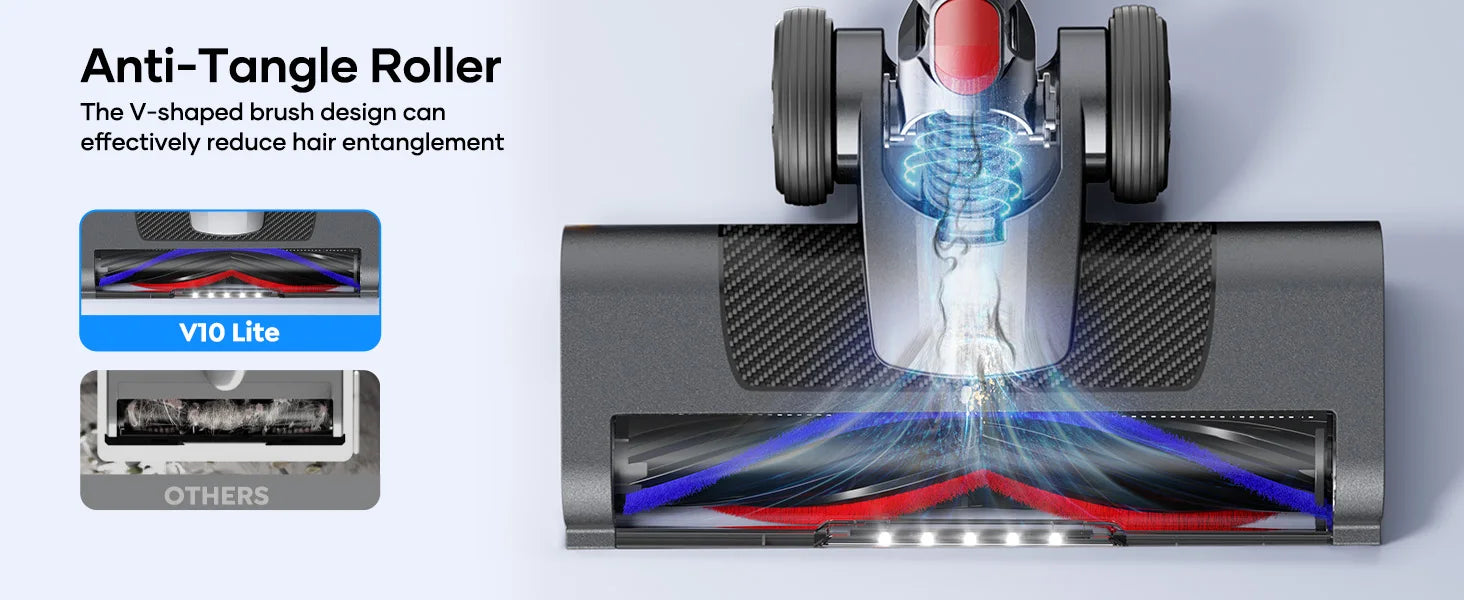 Laresar V10 Lite Cordless Vacuum Cleaner – 38000Pa Strong Suction, 45 Min Runtime