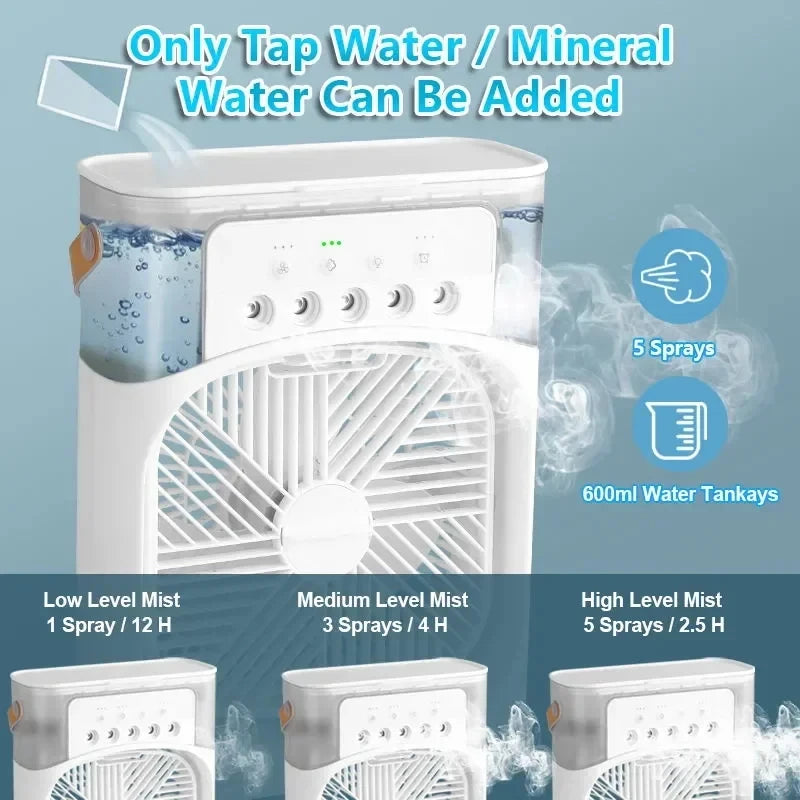 3-in-1 Portable Mini Air Cooler Fan