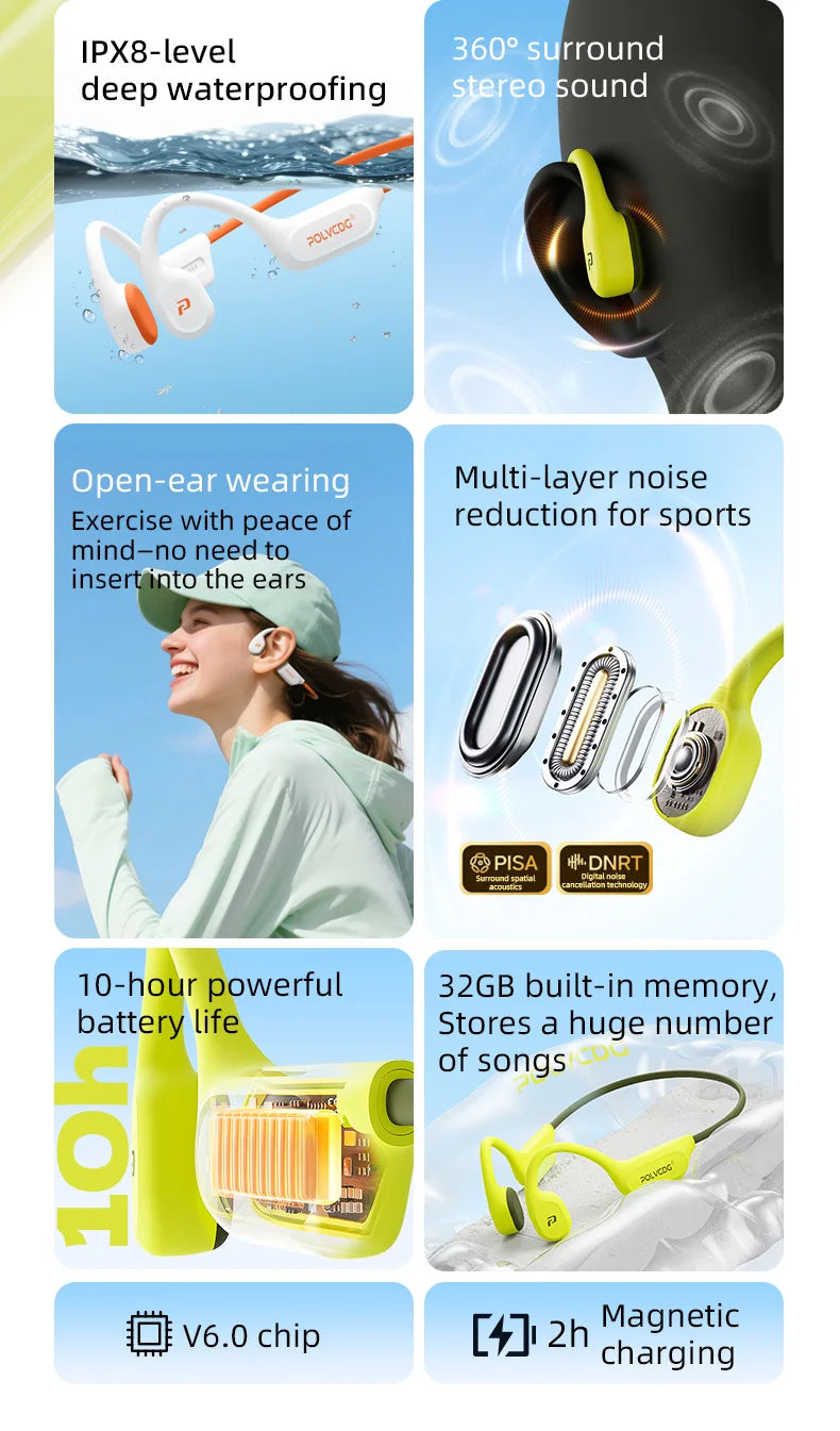 Bone Conduction Earphones X9 – 32G IPX8 Waterproof Swimming Running Cycling