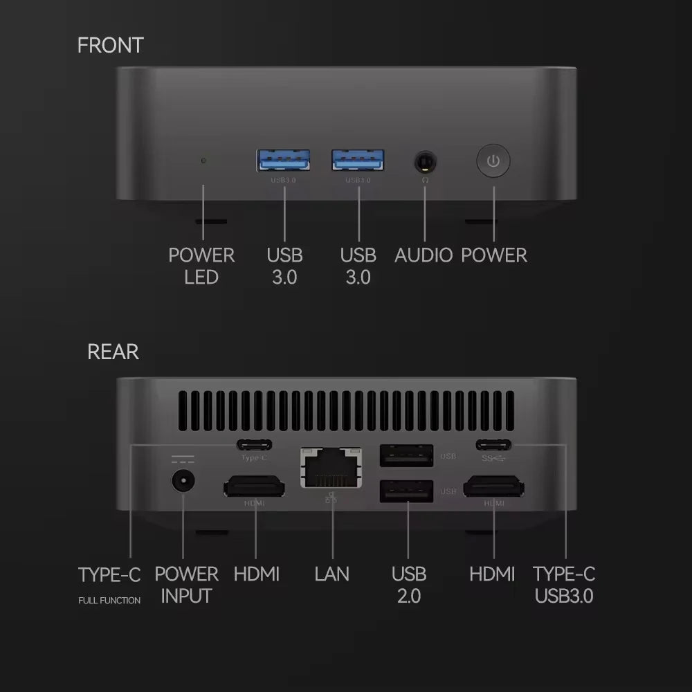 Core i9-10980HK Mini PC 32GB 1TB