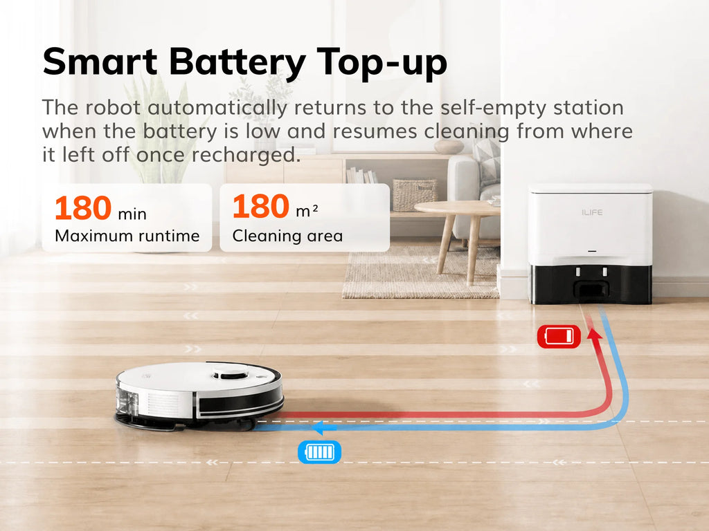 ILIFE A30 Pro Robot Vacuum Self-Emptying