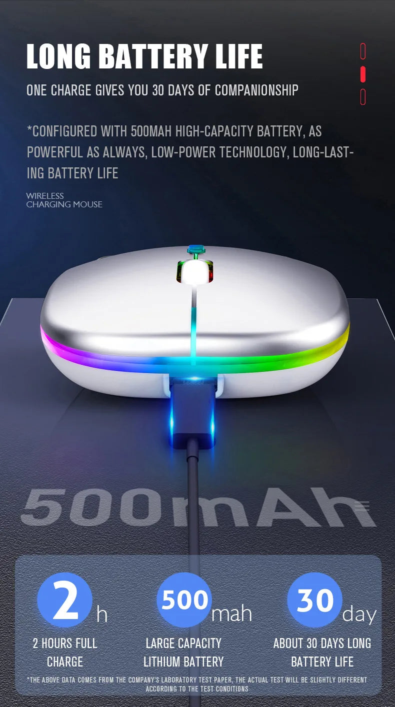 Rechargeable Bluetooth Wireless Mouse with 2.4GHz USB RGB 1600DPI Mouse for Computer Laptop Tablet PC MacBook Gaming Mouse Gamer