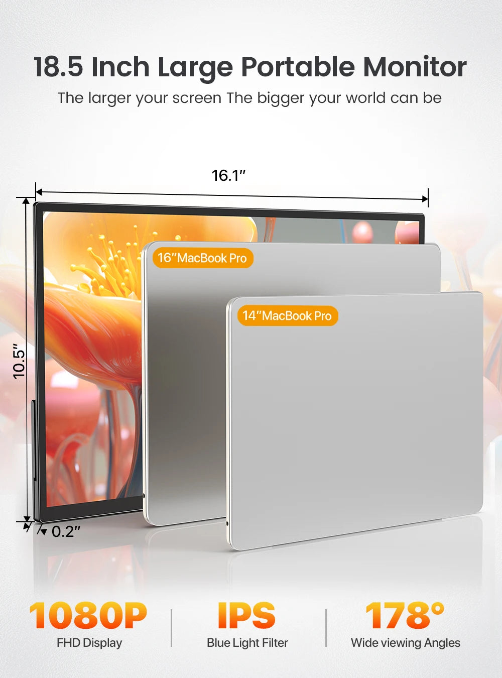UPERFECT 18.5" Portable Monitor - FHD 1080P 120Hz Gaming Display