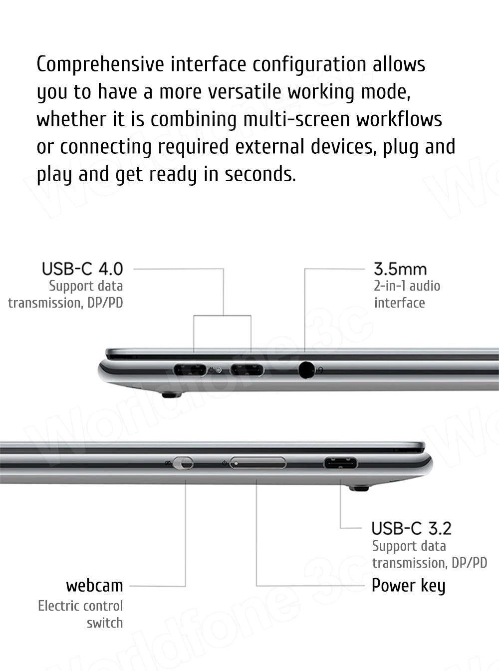 Lenovo YOGA Air14s 14.5" 2.9K OLED Touch - Ryzen 7 7840S