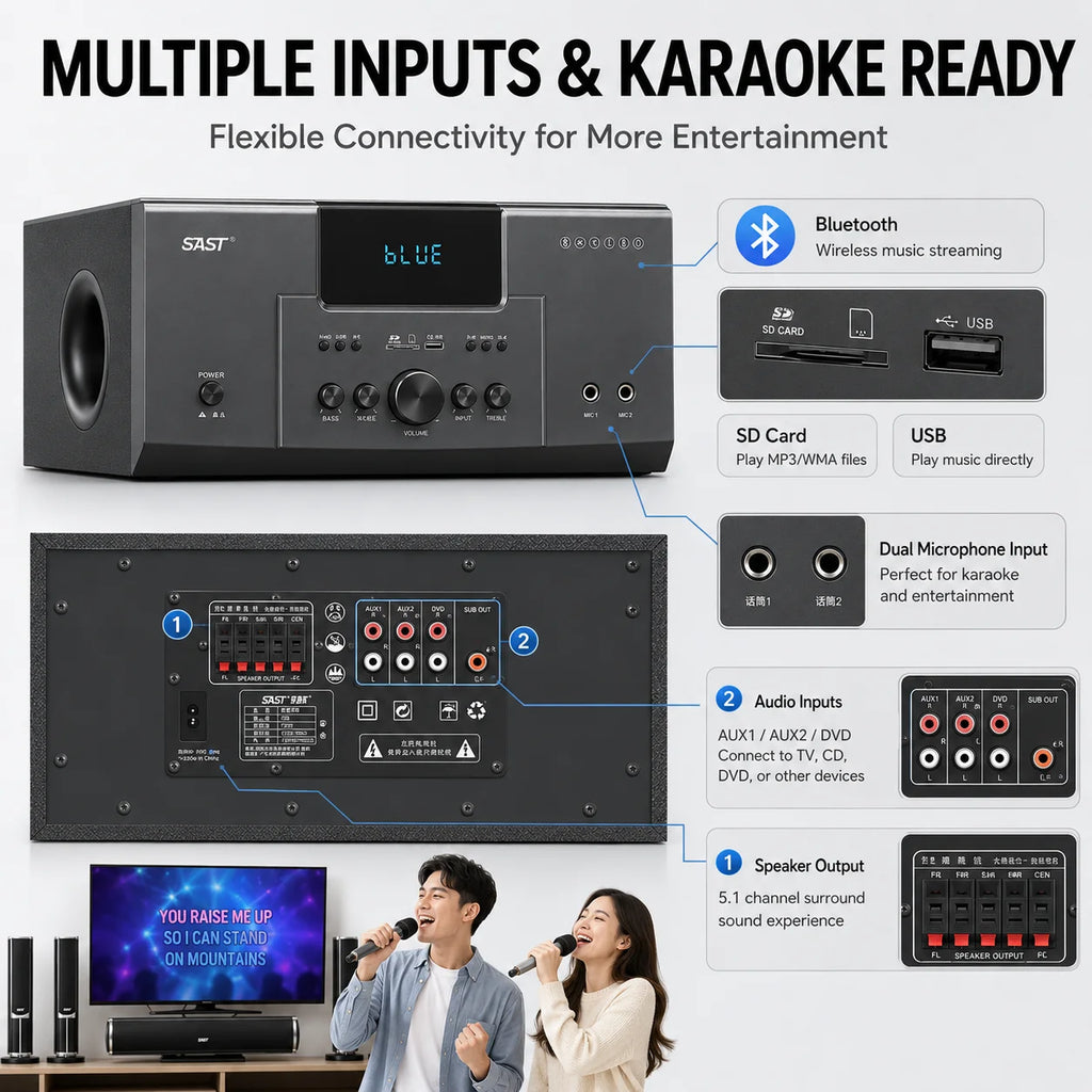 160W Home Theater 5.1 – Bluetooth Speaker 8 Inch Subwoofer Karaoke TV