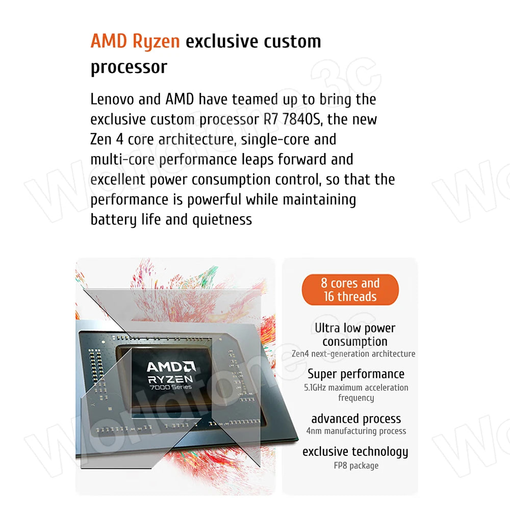 Lenovo YOGA Air 14s 14.5" Laptop - R7 7840S, 32GB, OLED