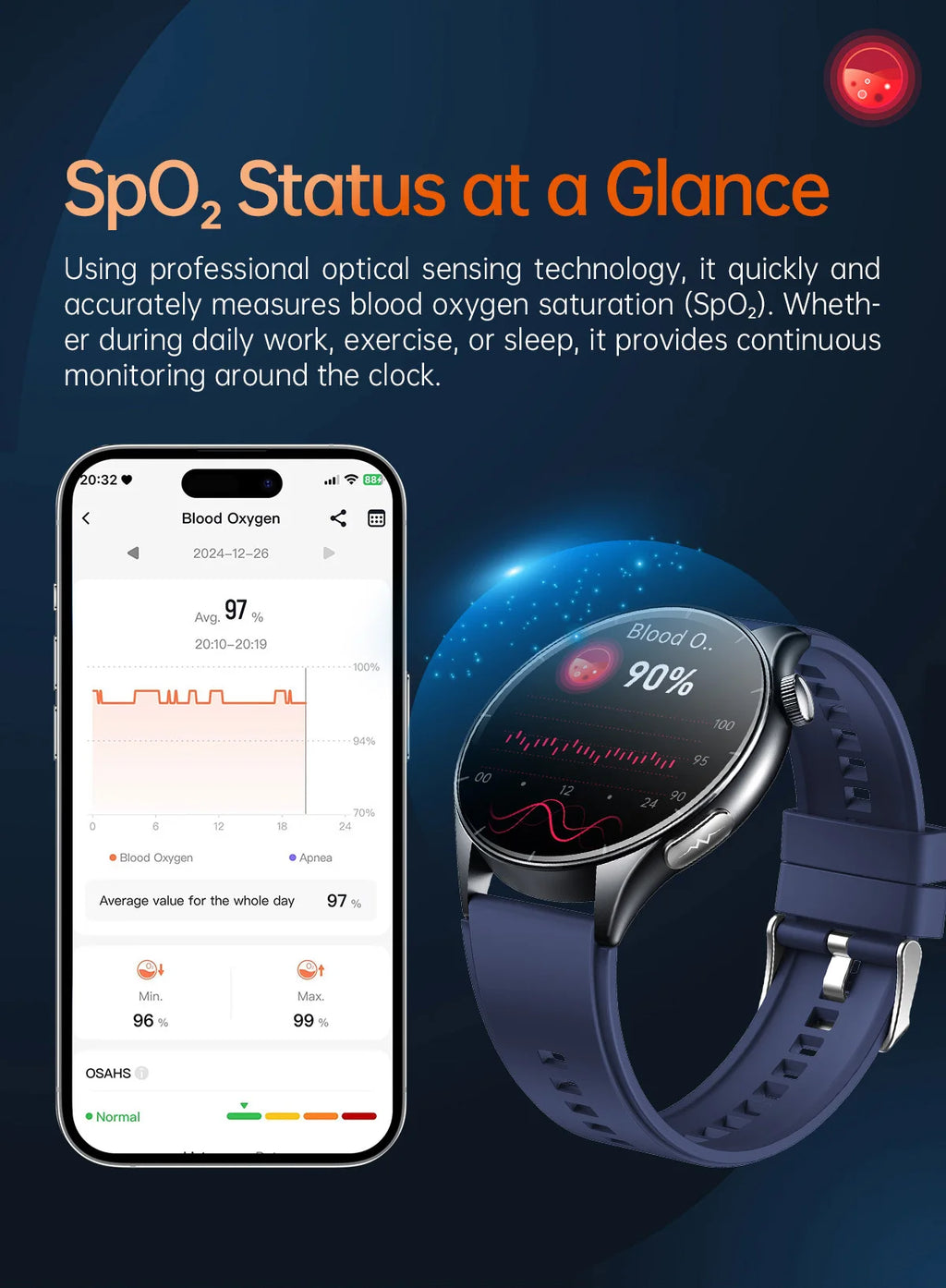 XIAOMI Smart Health Watch 1.56 AMOLED NFC