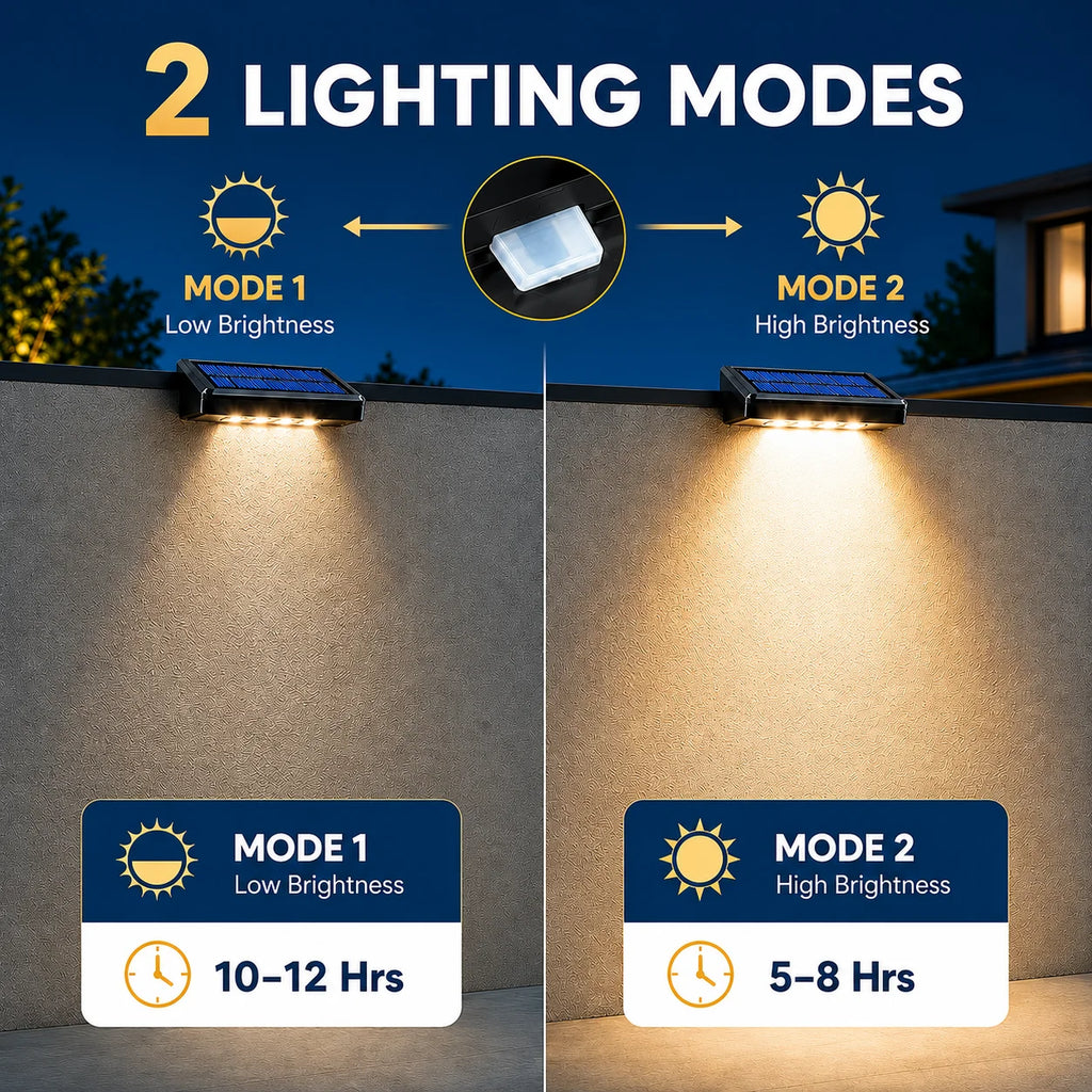 SOLAR FENCE LIGHTS - 8-Pack, 4 LEDs, IP44 - Auto Night Glow