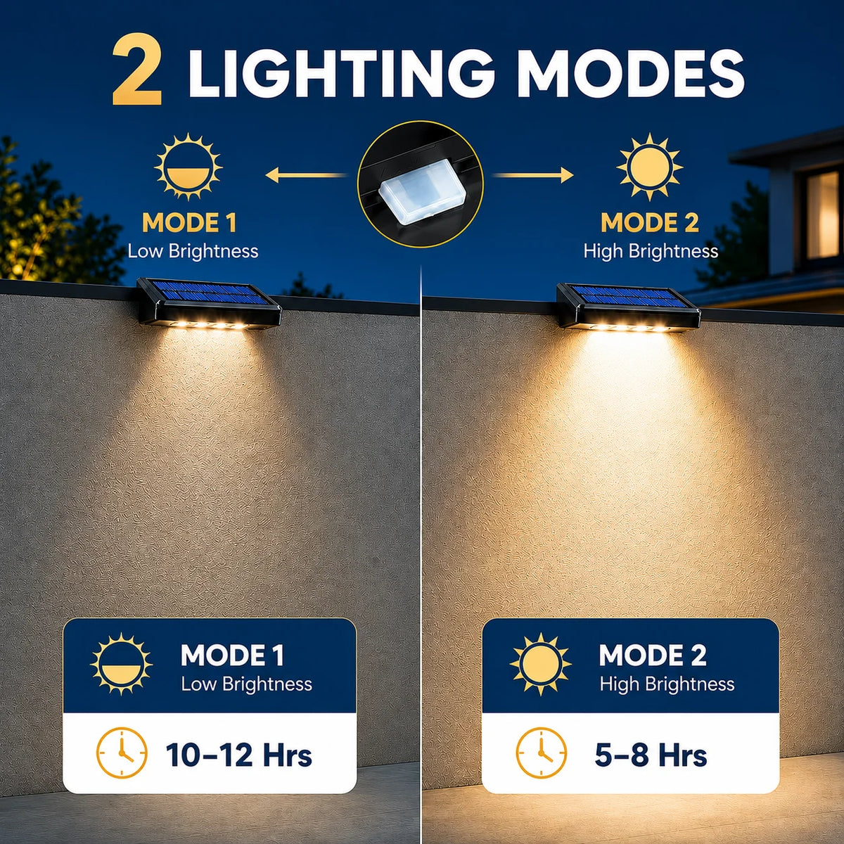 SOLAR FENCE LIGHTS - 8-Pack, 4 LEDs, IP44 - Auto Night Glow