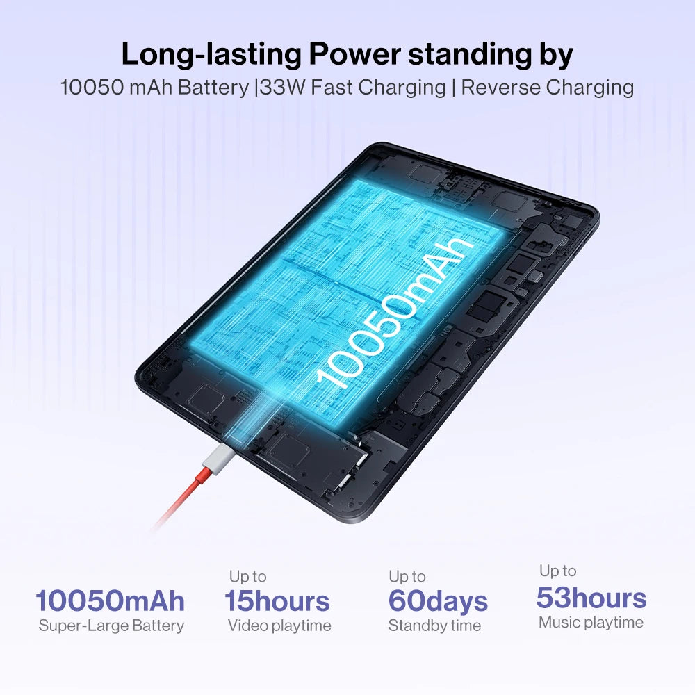 OnePlus Pad GO 2 12.1" 2.8K - 8+128GB WiFi / 8+256GB 5G