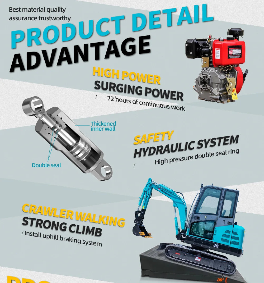 Kubota Mini Excavator - 2.5 Ton - HW-25W