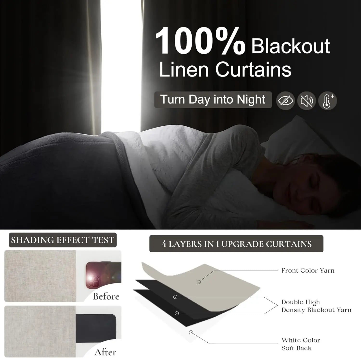 LINEN BLACKOUT CURTAINS - Full Light Block, Tab Top - Dark Quiet Rooms