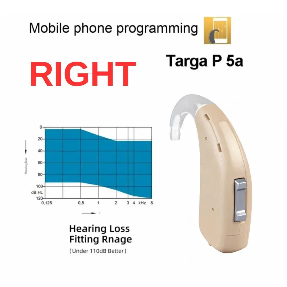 Rexton Targa Hearing Aid – App Programmable