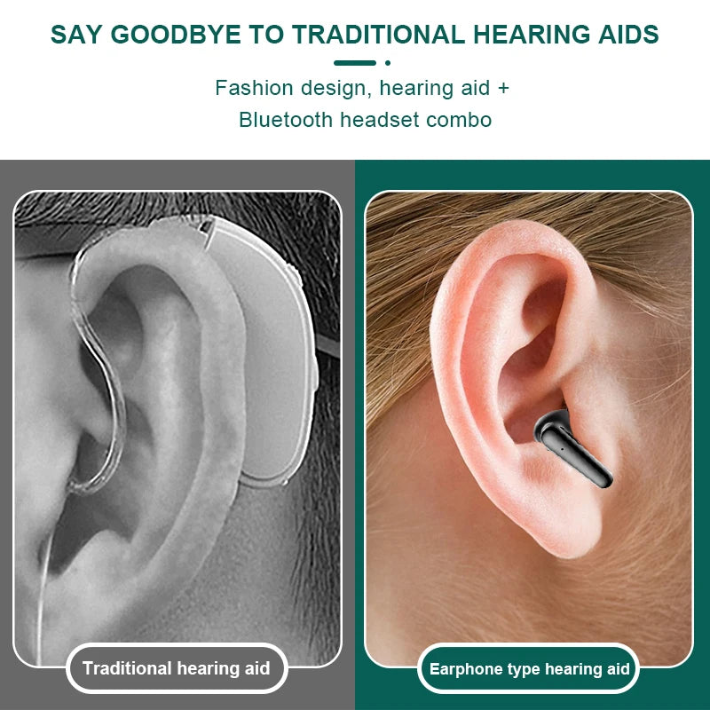 Bluetooth Hearing Aid – Rechargeable