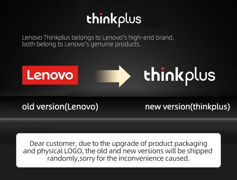 Lenovo TH10 Wireless Headphones Over-Ear Stereo Bluetooth Headset