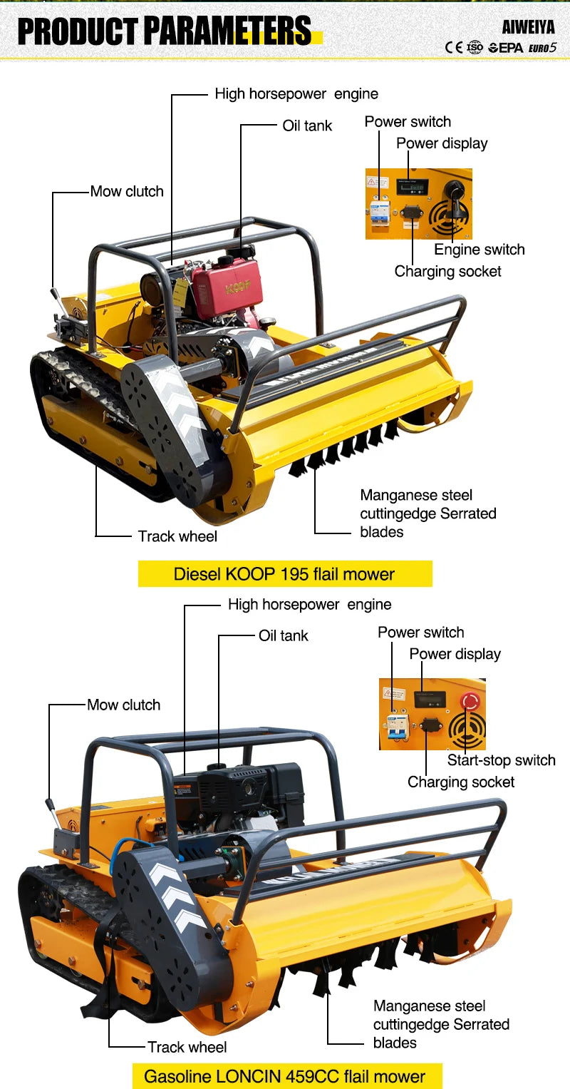 AIWEIYA Flail Mower - Remote Control - 1500 m²/h