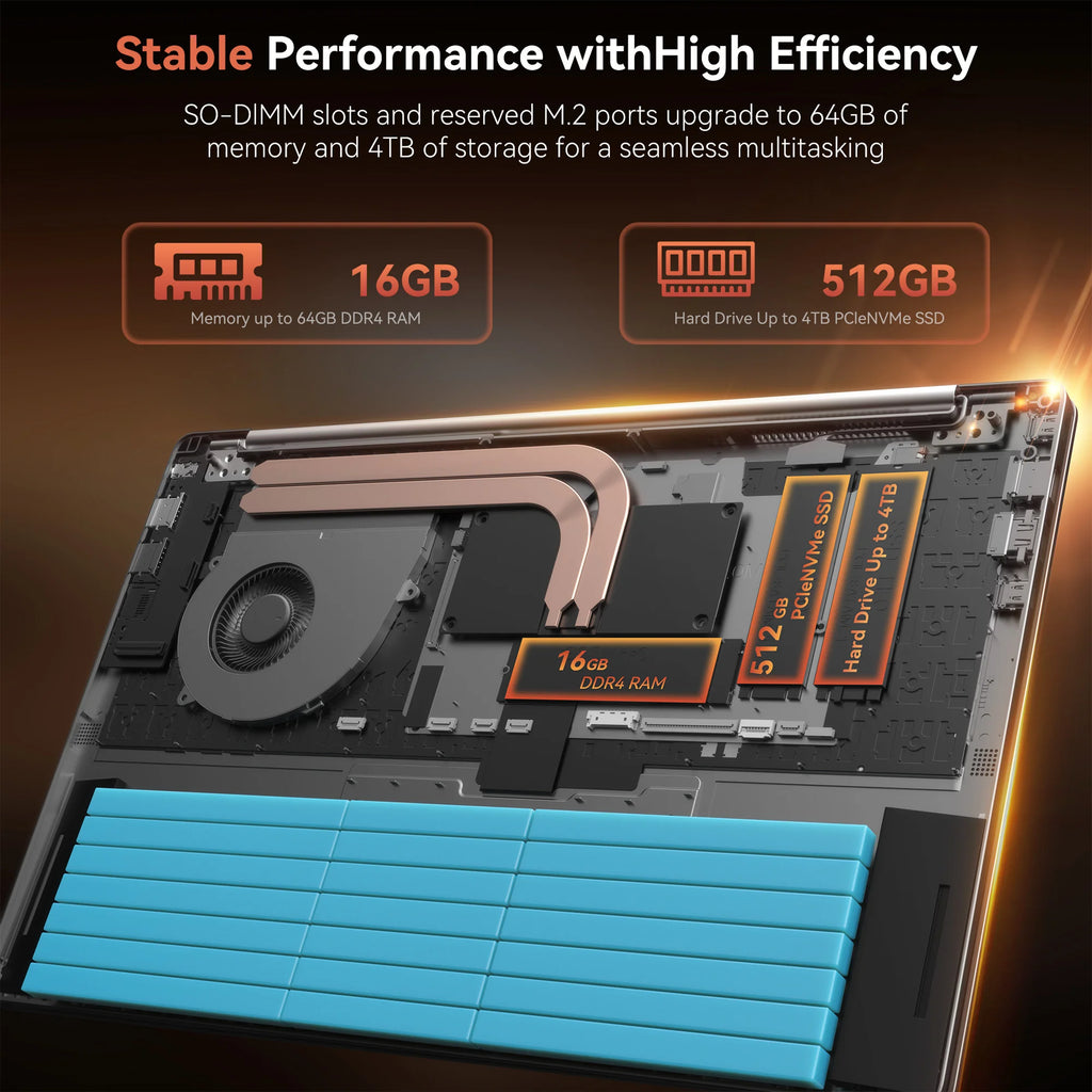 ACEMAGIC LX15PRO 15.6" FHD Laptop - Gateway to Visual Brilliance