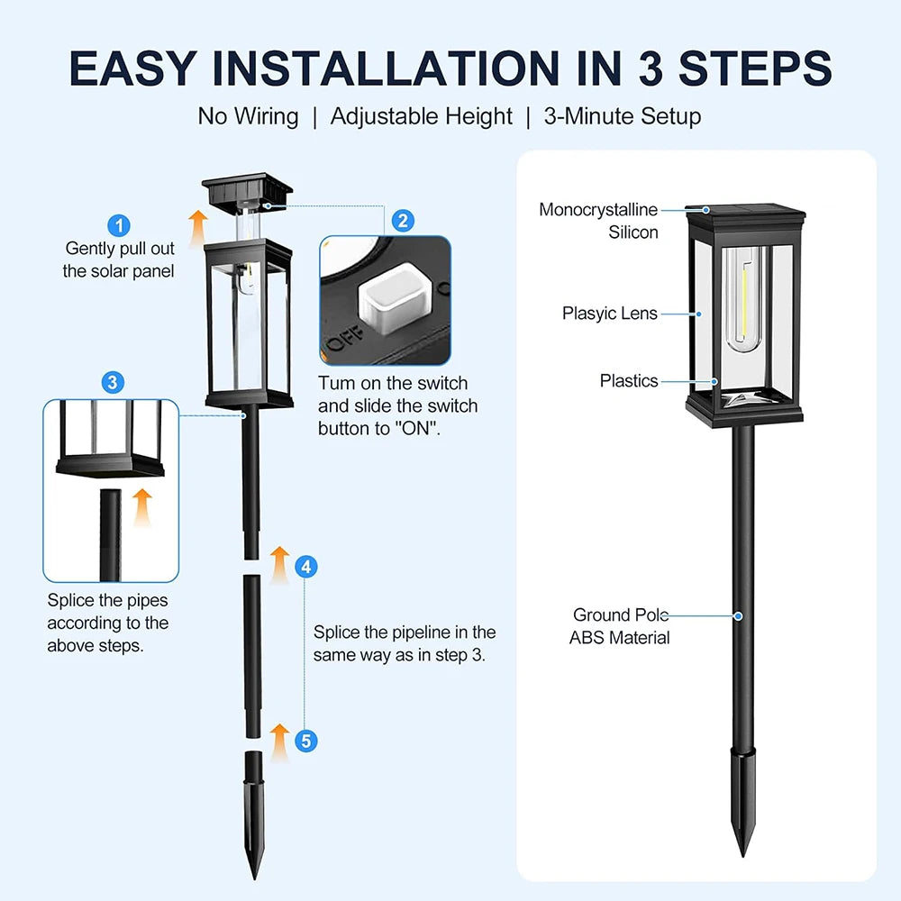 SOLAR PATHWAY LIGHTS - 4-Piece, Warm or Cool White - Auto Outdoor Glow