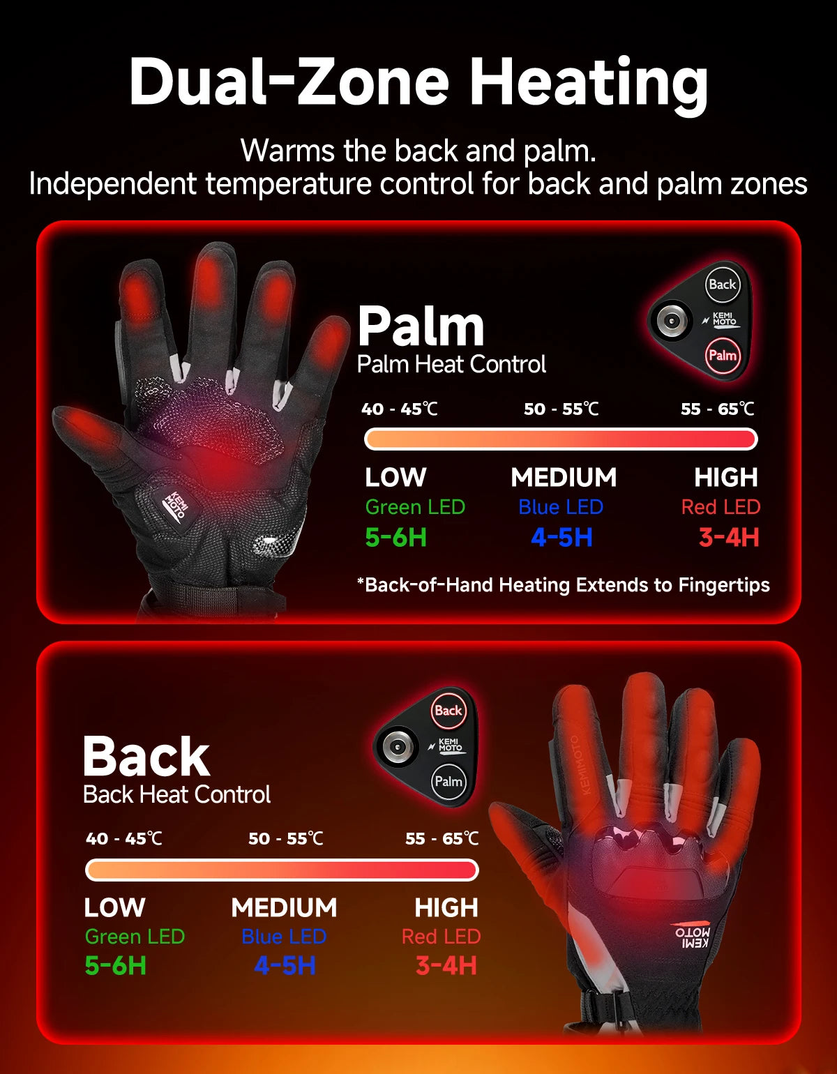 Rechargeable Heated Gloves - Three Heat Levels - Winter Warmth