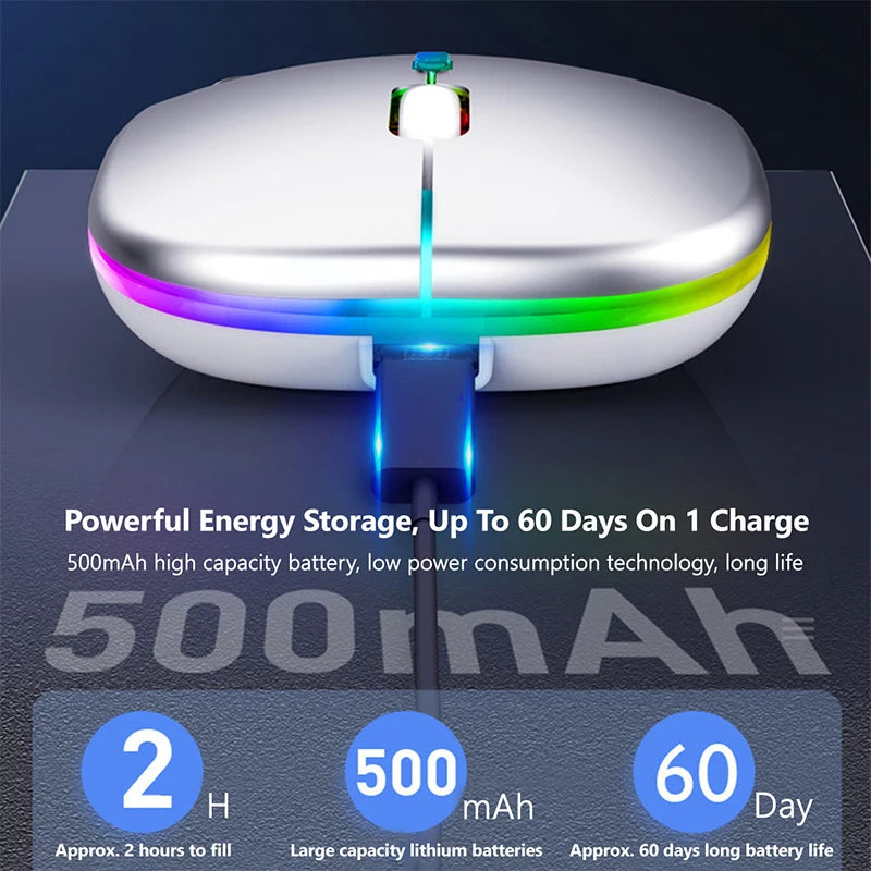 Rechargeable Bluetooth Wireless Mouse with 2.4GHz USB RGB 1600DPI Mouse for Computer Laptop Tablet PC MacBook Gaming Mouse Gamer