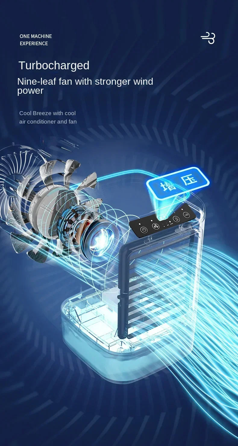 Portable Mini Air Conditioner – 900ml Mist Cooler Fan Humidifier Night Light