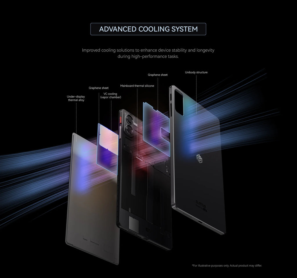 ALLDOCUBE iPlay 70 mini Ultra 8.8" Gaming Tablet