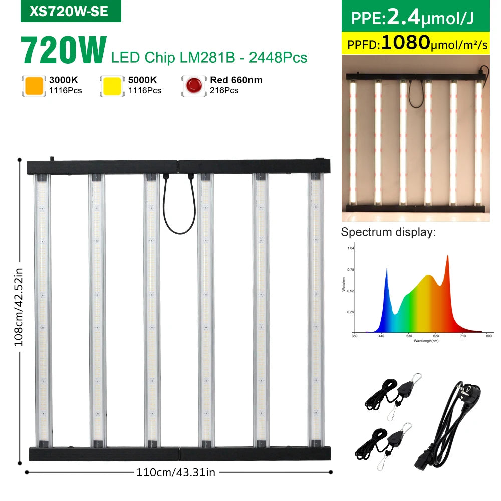 Full-Spectrum LED Grow Light - 360W & 720W - Indoor Greens