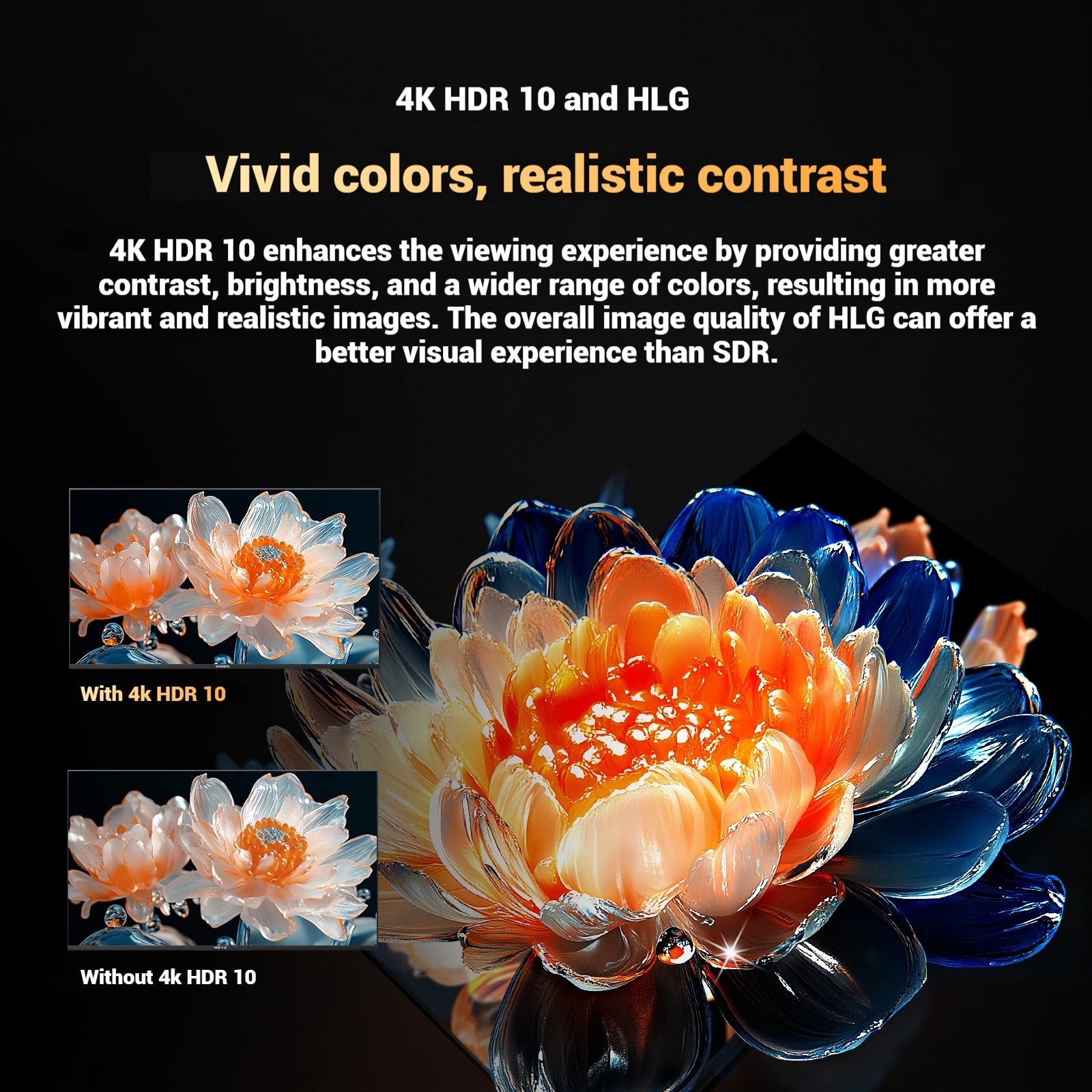 METZ MUF7000Z 4K UHD Smart Google TV