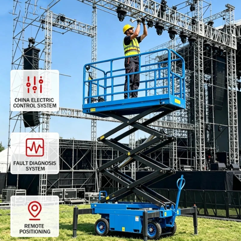 Hydraulic Scissor Lift Platform 4–18 m