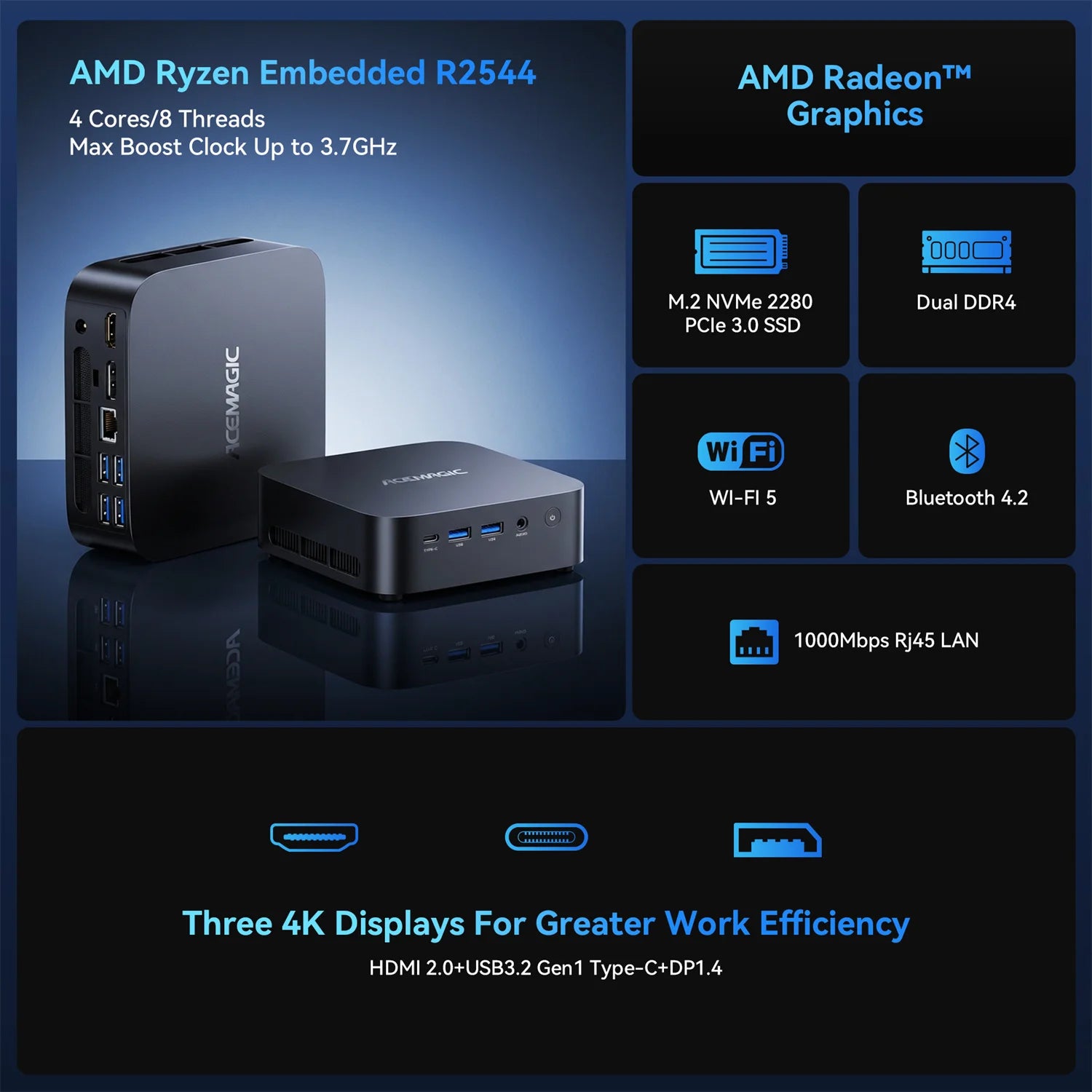 ACEMAGIC K1 Mini PC