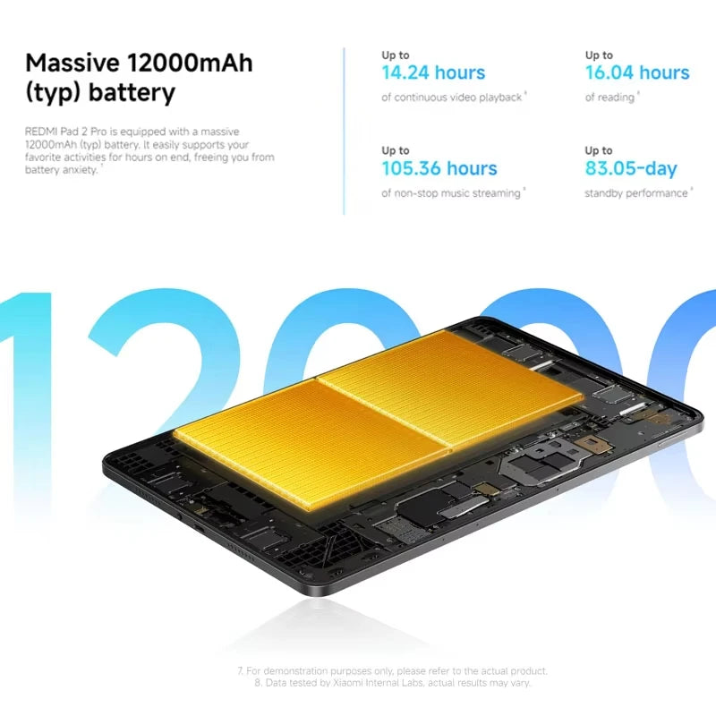 Xiaomi Redmi Pad 2 Pro 6GB 128GB Snapdragon®7S Gen 4 12.1 "2.5K 120Hz refresh rate 12000mAh Battery 8MP Camera No Chager