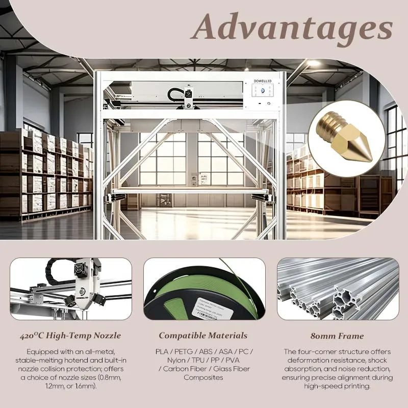 DM PRO INDUSTRIAL 3D PRINTER - 1000×1400×1000mm, 500mm/s - 420°C Nozzle