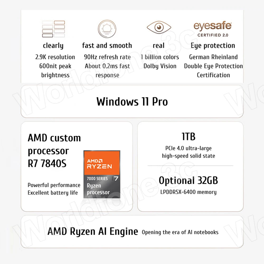 Lenovo YOGA Air14s 14.5" 2.9K OLED Touch - Ryzen 7 7840S