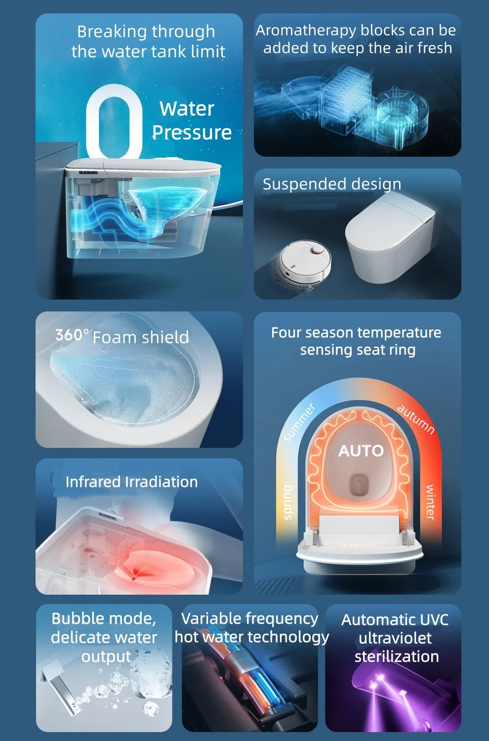 Wall-Hung Smart Toilet - Heated Seat & Bidet - Everyday Comfort