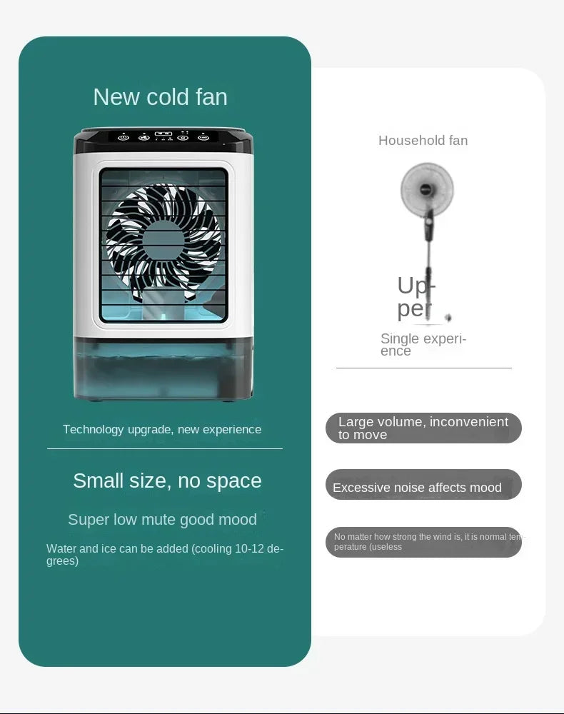 Portable Mini Air Conditioner – 900ml Mist Cooler Fan Humidifier Night Light
