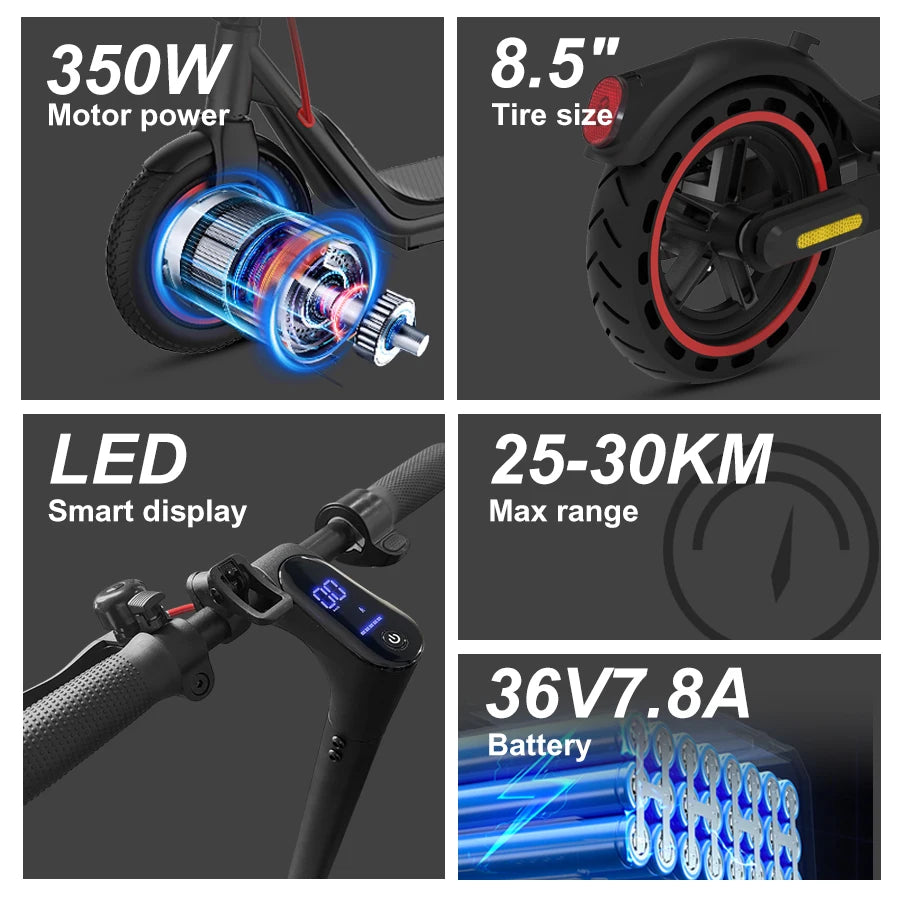 WILDSTRIDE ELECTRIC SCOOTER - 350W, 25 KM Range - Smart City Rides