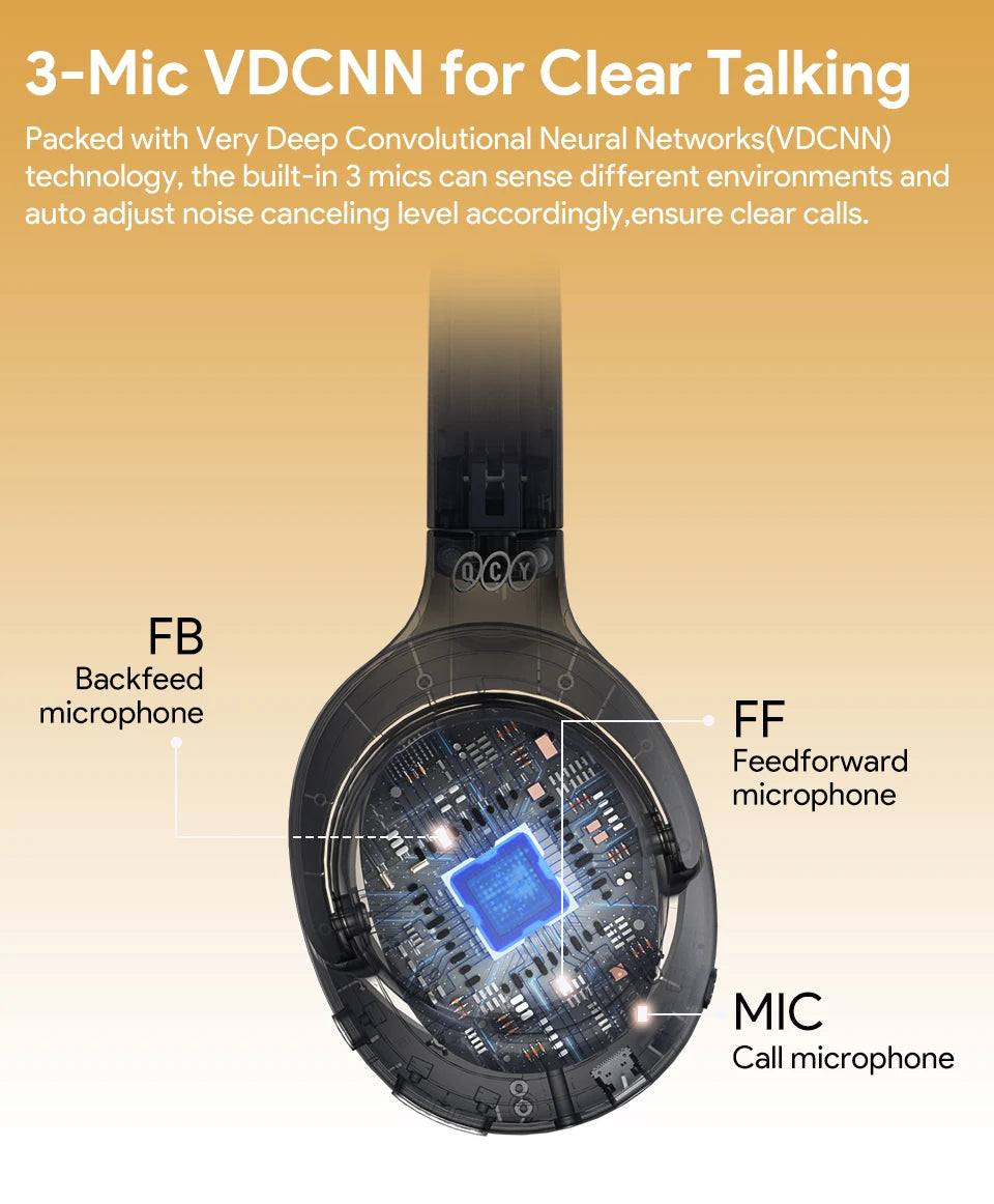 QCY H3 ANC Wireless Headphones BT 5.4 Hi-Res 43dB