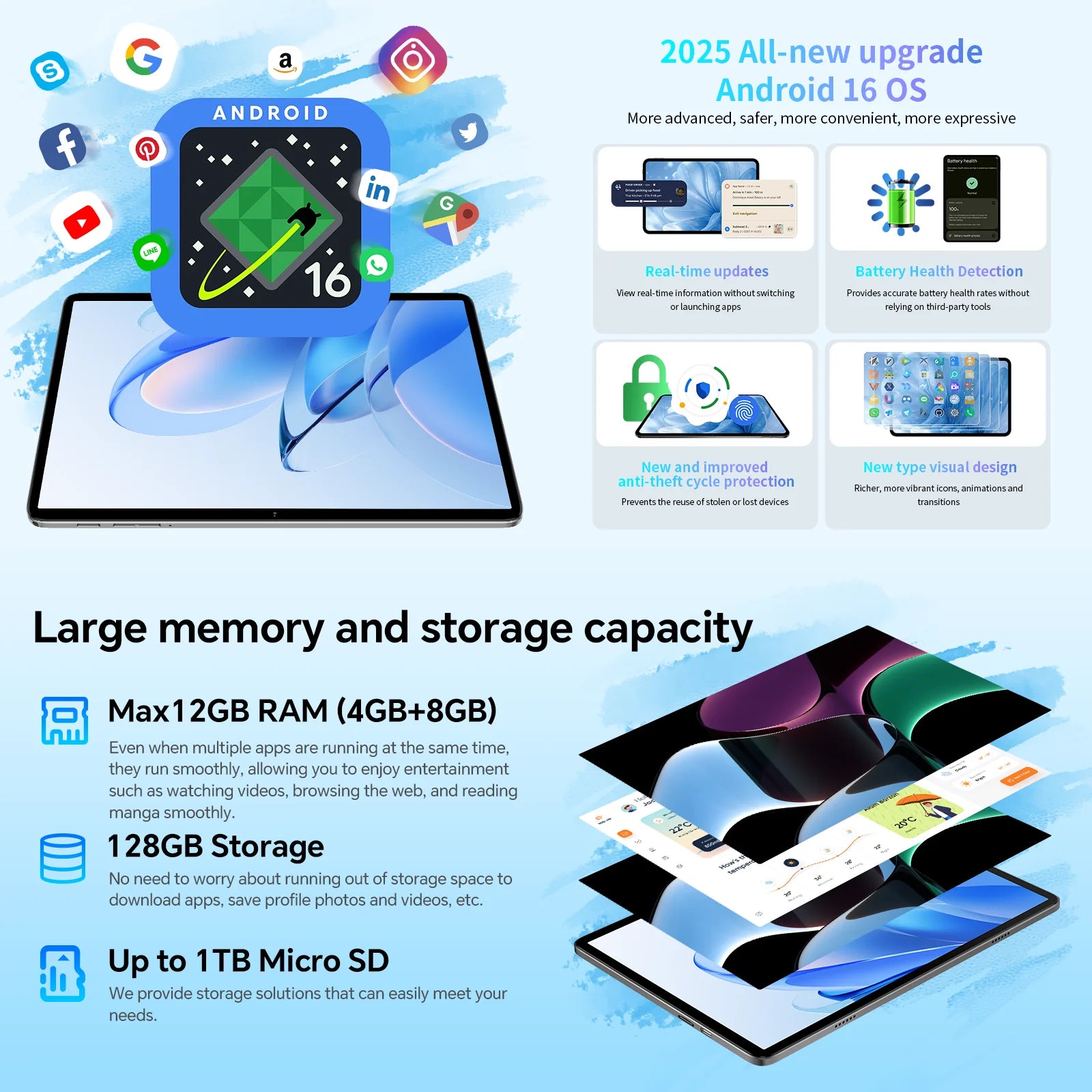 Teclast P30T Set 10.1" Tablet Android 16 T7200 8-core Max 12GB RAM 128GB ROM 6000mAh Keyboard/Case/Mouse/Stylus/Headphone/Stand