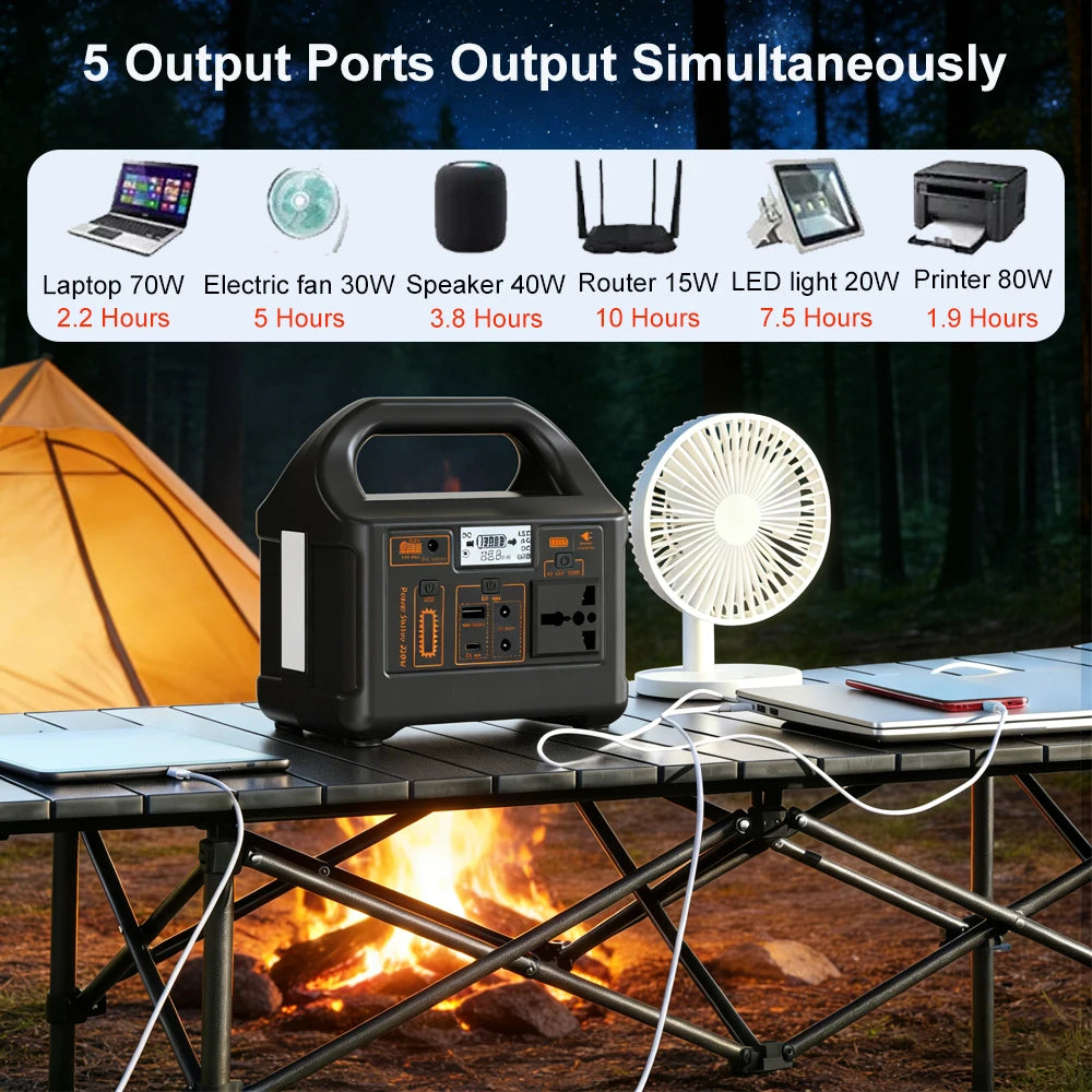 PORTABLE POWER STATION - 200W, 153.6Wh LiFePO4 - Ready Anywhere